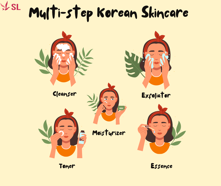 korean skin care