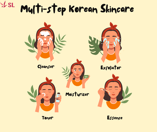 Conoce la rutina coreana en varios pasos para el cuidado de la piel