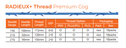 RADIEUX+ Thread Premium Cog