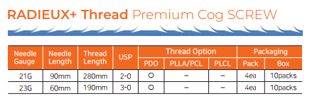 RADIEUX+ Thread Premium Cog Screw