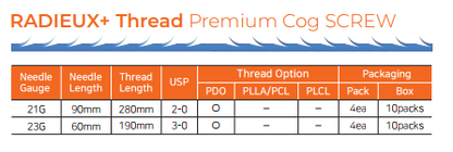 RADIEUX+ Thread Premium Cog Screw