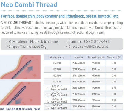 Neo Combi Thread Lifting - Combi Cog/Cannular PDO - SL Medical